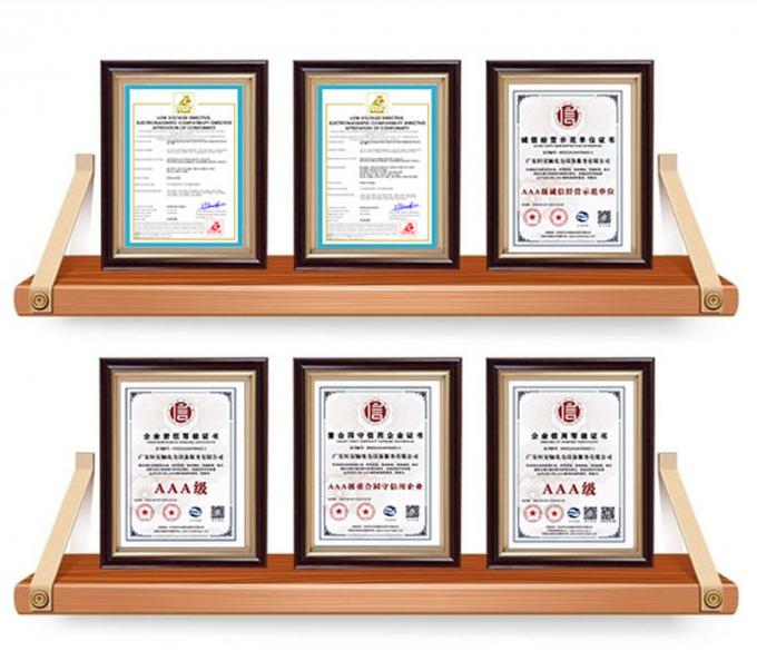 GuangDong Heng AnShun Electrical Power Equipment Service Co., Ltd. Contrôle de la qualité